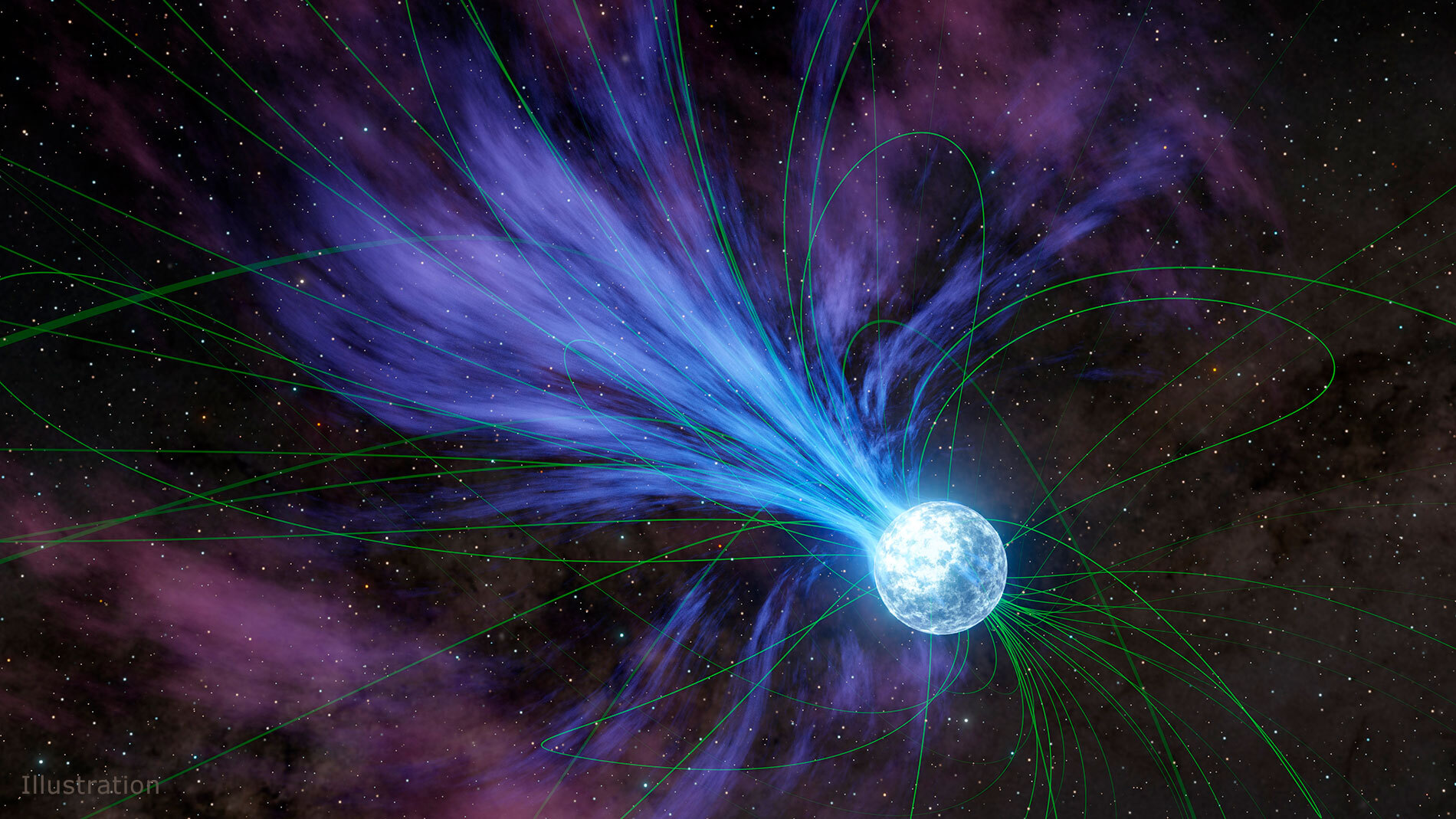 藝術家描繪的磁星爆發想像圖。透過將物質噴向太空中，磁星的自轉速度會隨著時間下降。圖中的綠色線條是磁星扭曲的磁場示意圖，這類的磁場往往在劇烈活動中扮演重要的角色 。影像版權: NASA / JPL-Caltech