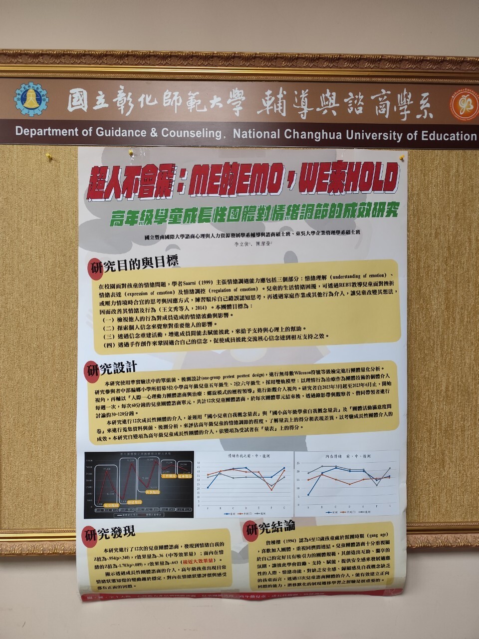 本次研討會壁報論文於輔導與諮商學系明德館展出
