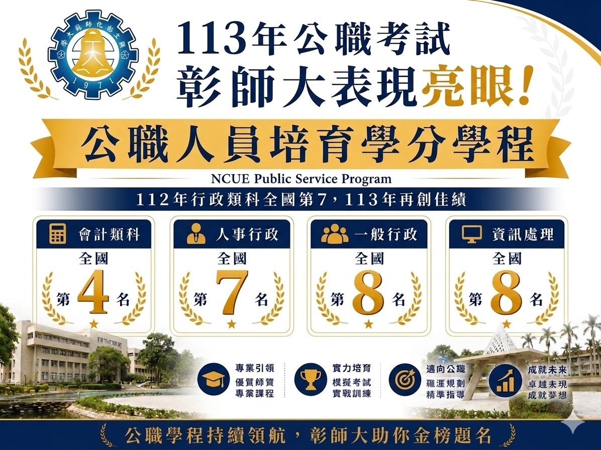 本校近年在公職考試領域展現出強大的學術競爭力與輔導成效。