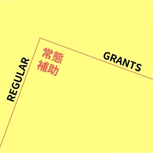 財團法人國家文化藝術基金會2026年第1期常態補助