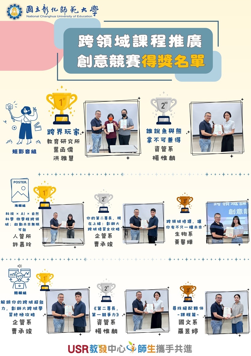 跨領域課程推廣創意競賽得獎名單