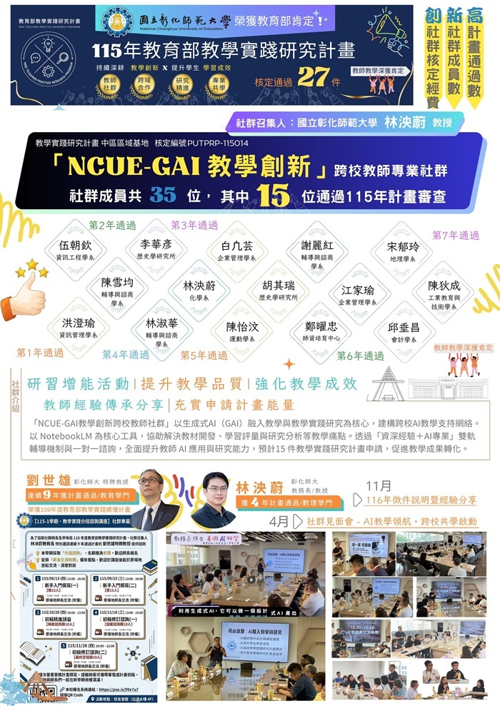 本校「NCUE-GAI教學創新」跨校社群期中成果海報,呈現本校跨域輔導與通過計畫之能量。